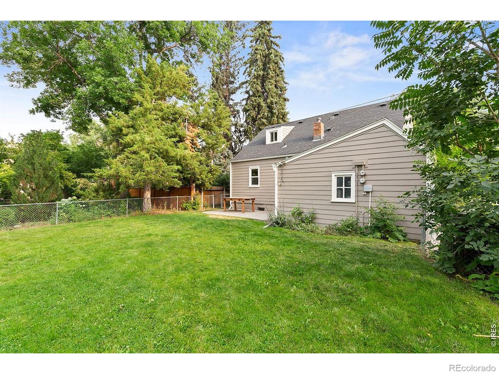 416 Locust Street Fort Collins CO 80524