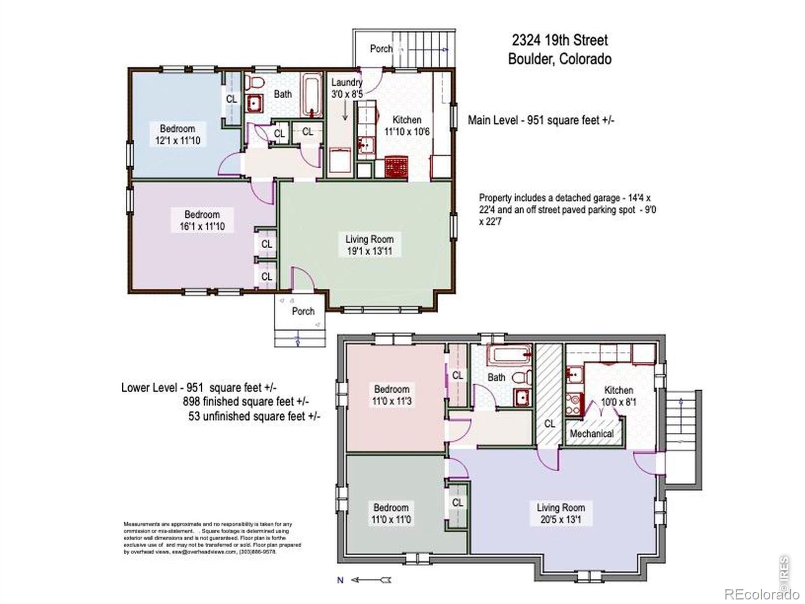 2324 19th Street Boulder CO 80304