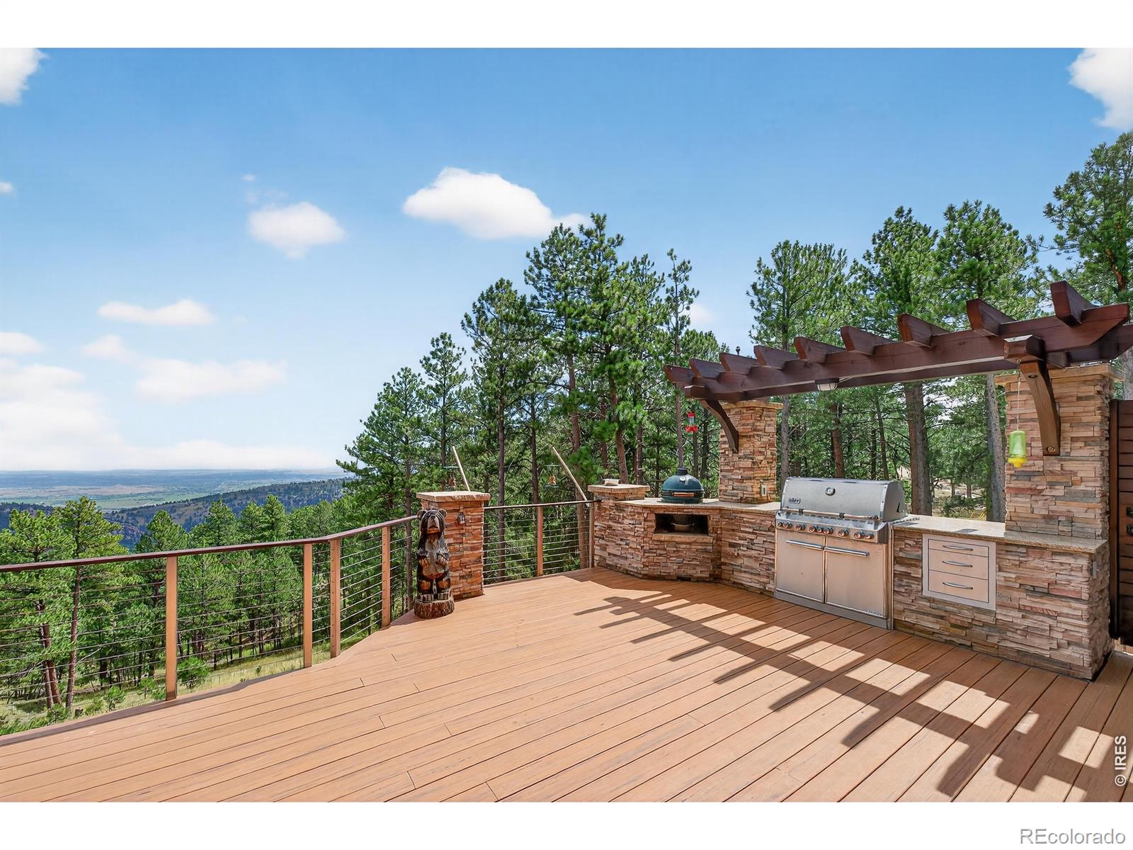 820 Peakview Road Boulder CO 80302