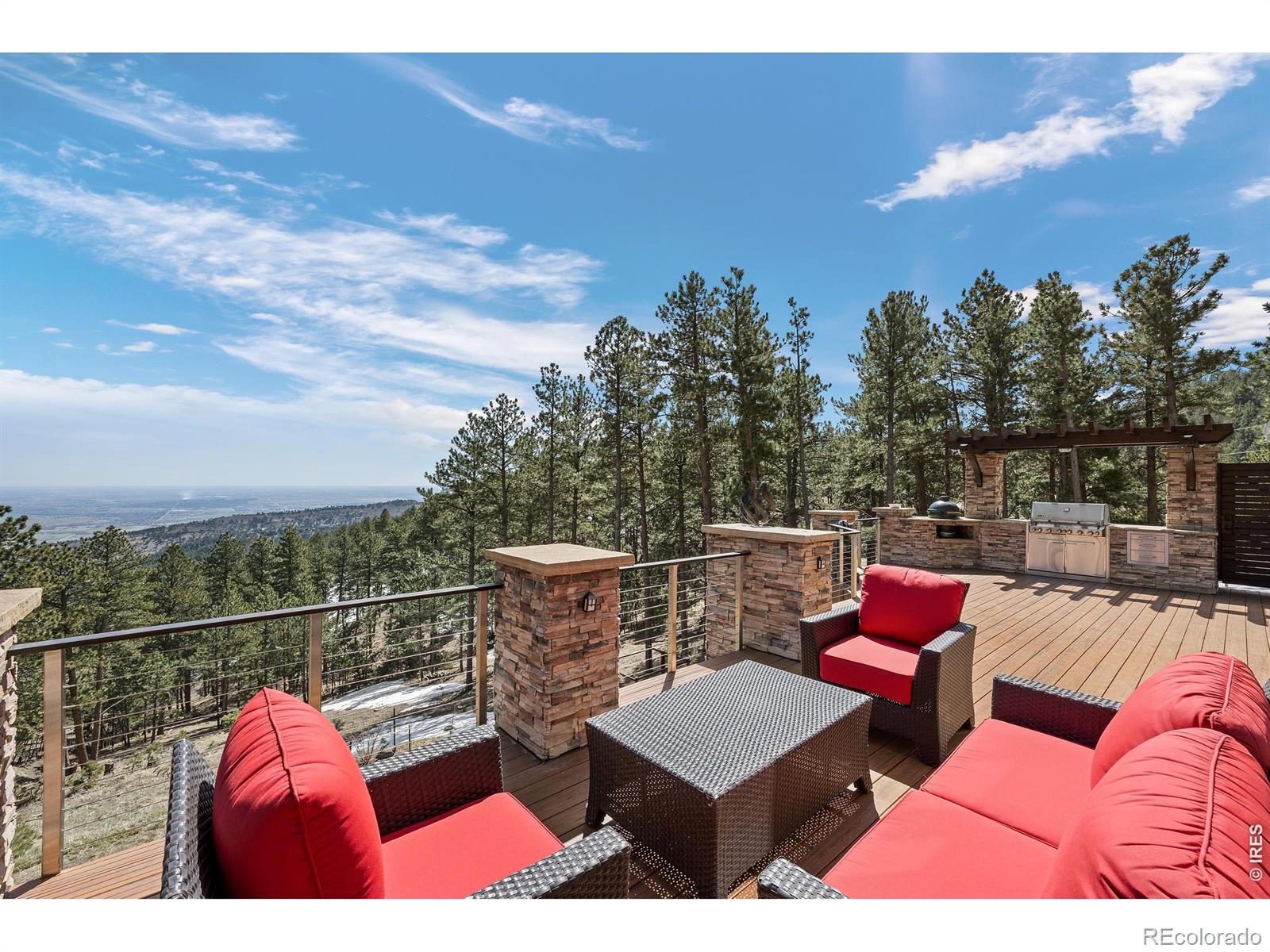 820 Peakview Road Boulder CO 80302