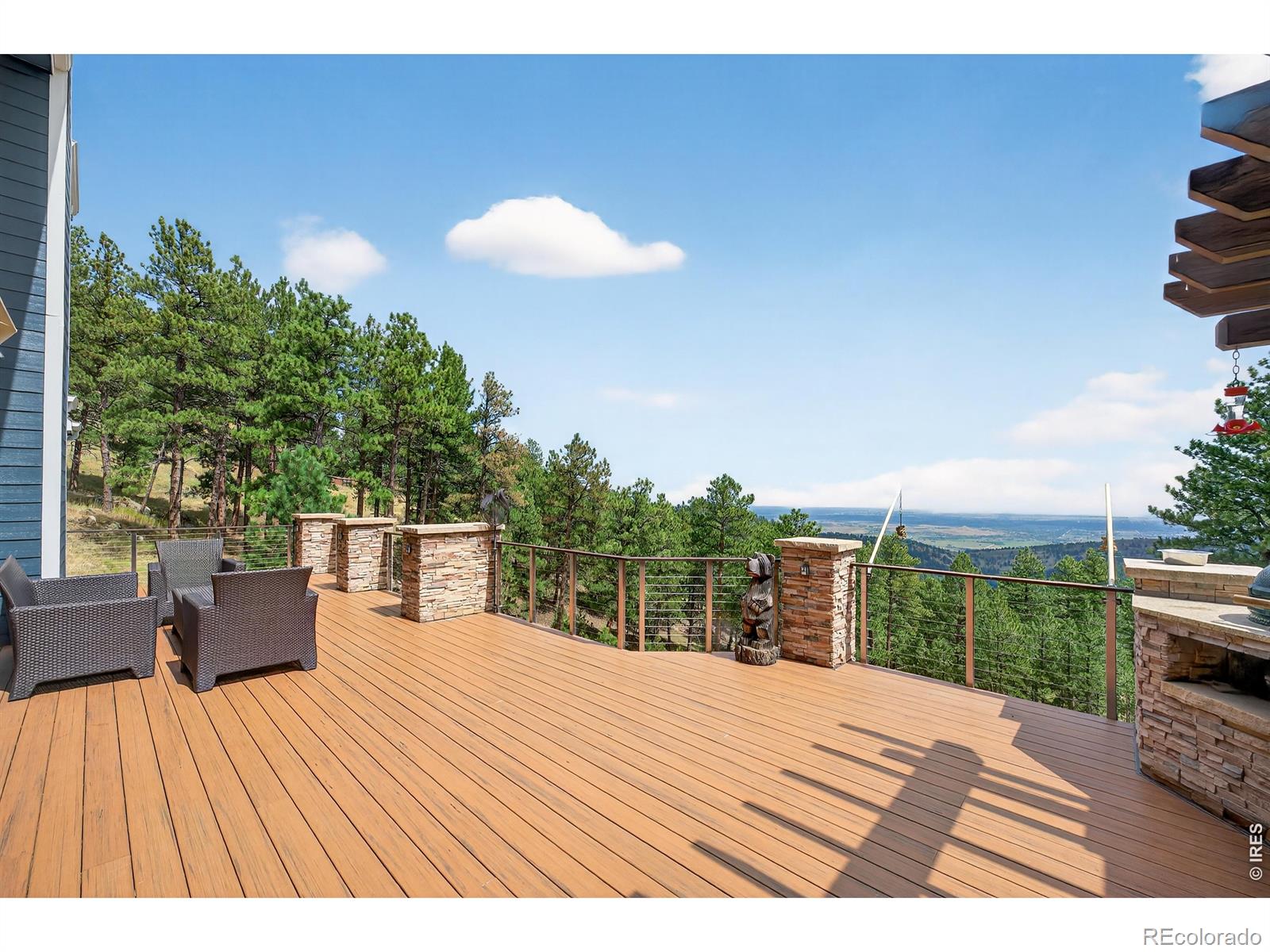 820 Peakview Road Boulder CO 80302