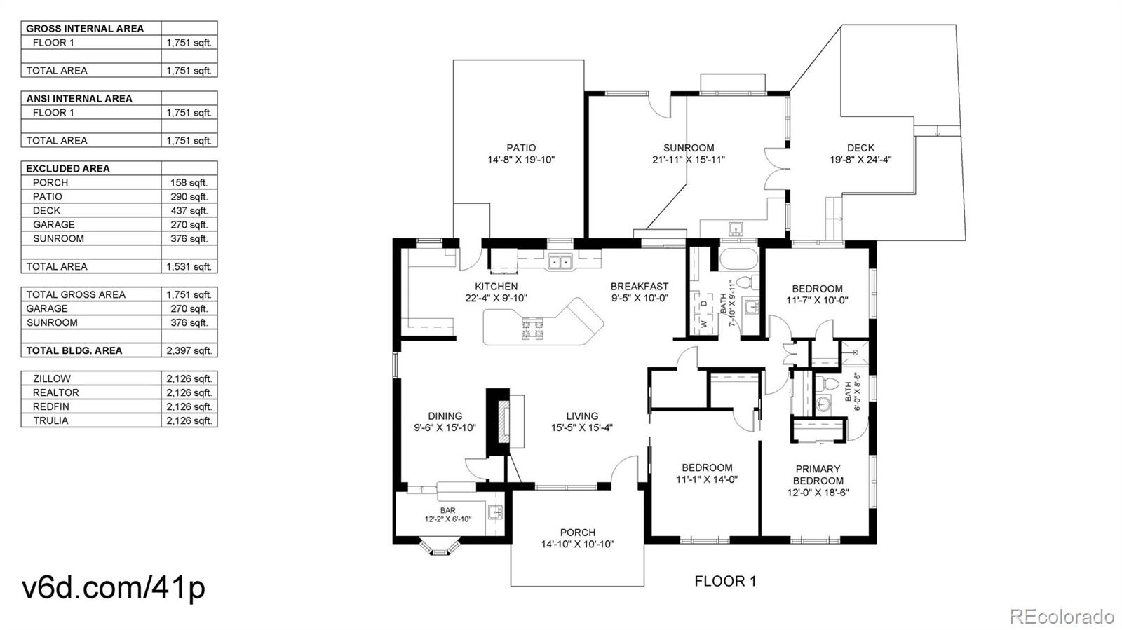 545 Estes Street Lakewood CO 80226