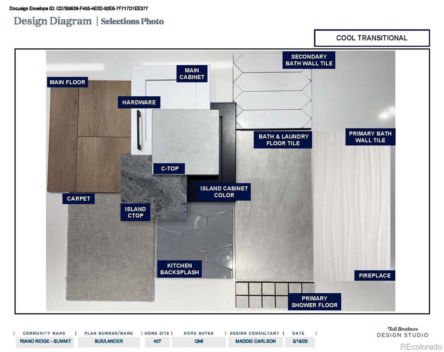 3142 Westcliff Drive Loveland CO 80538