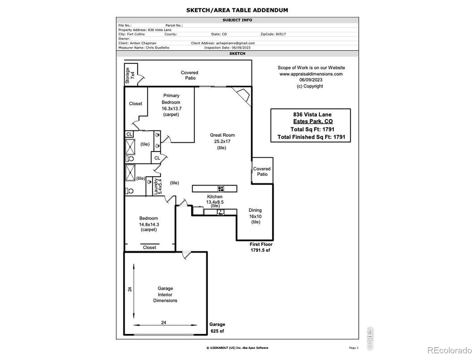836 Vista Lane Estes Park CO 80517