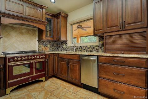 729 Marquette Avenue Buena Vista CO 81211