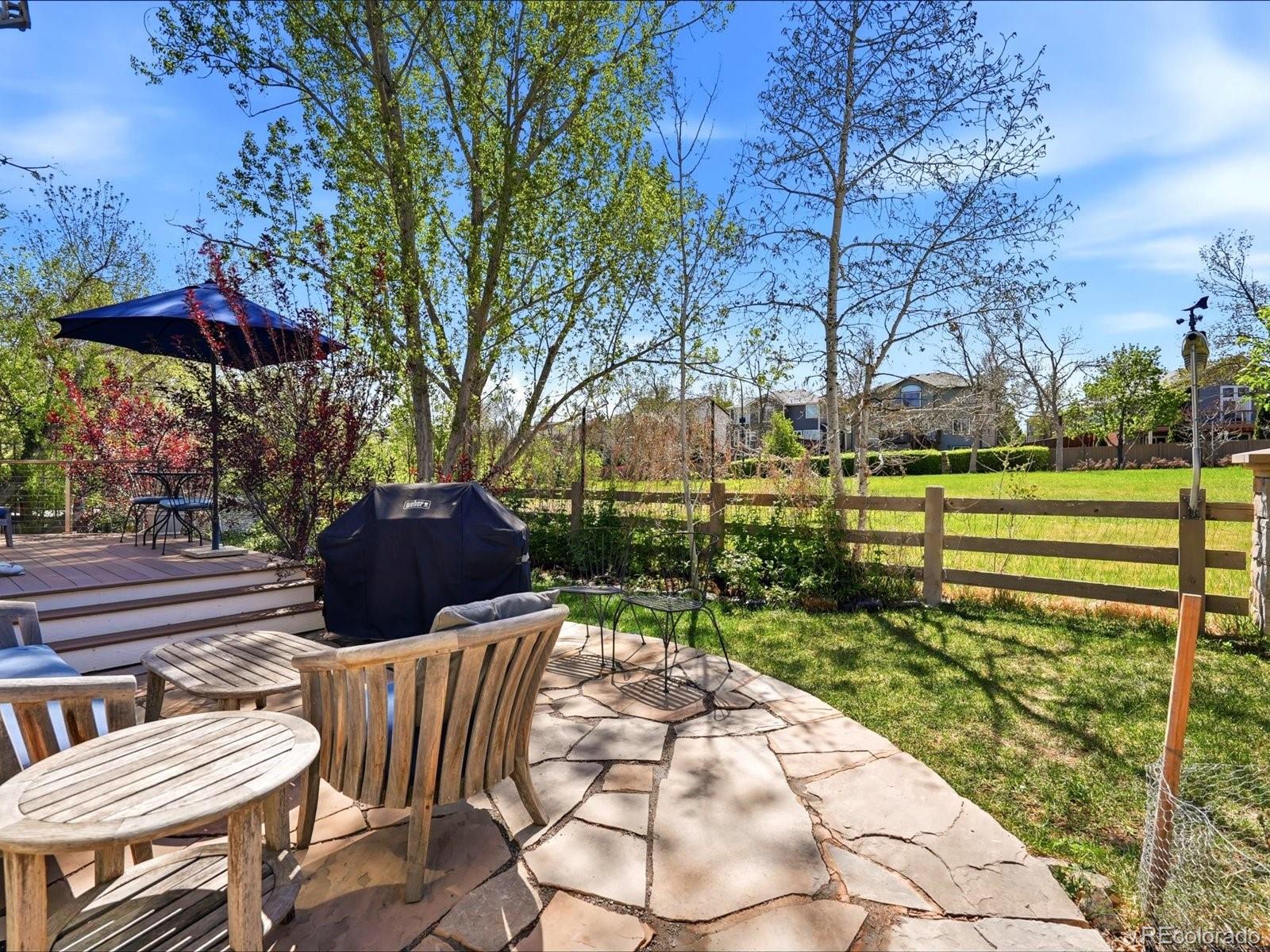 6080 W Prentice Avenue Littleton CO 80123