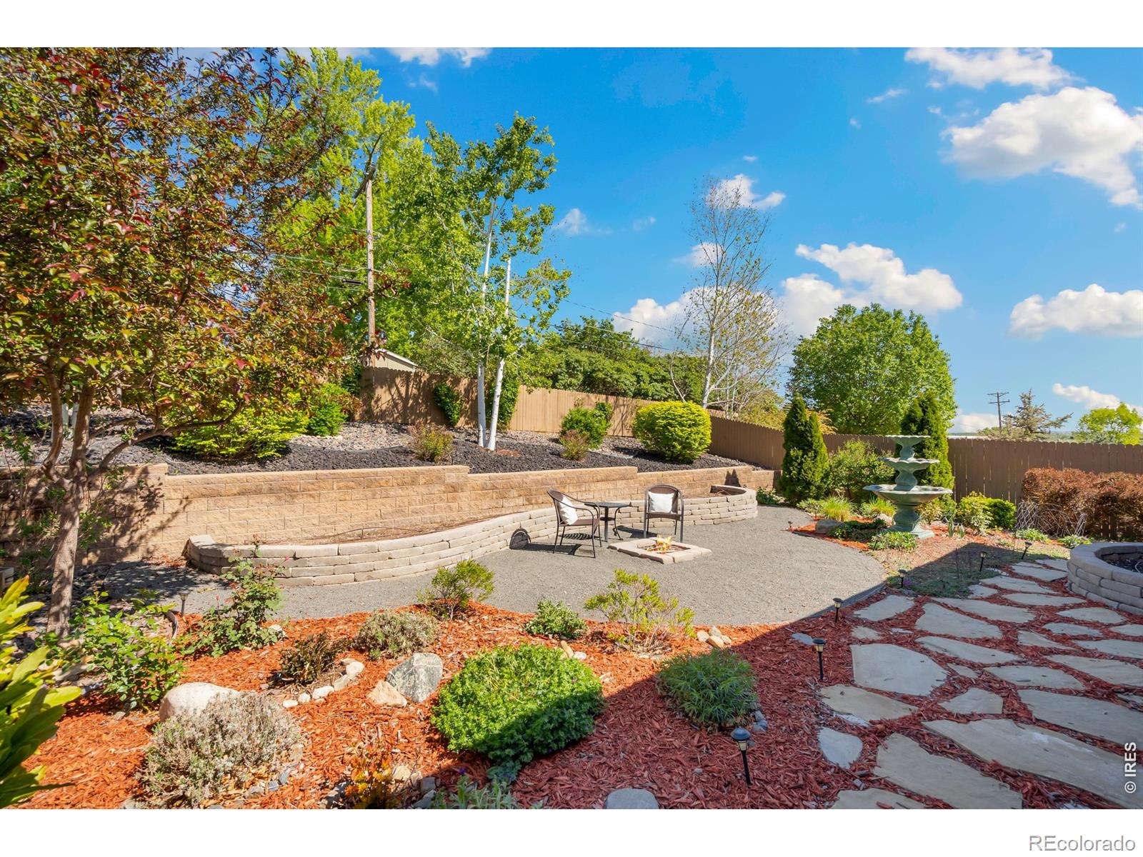 2248 Sopris Circle Loveland CO 80537