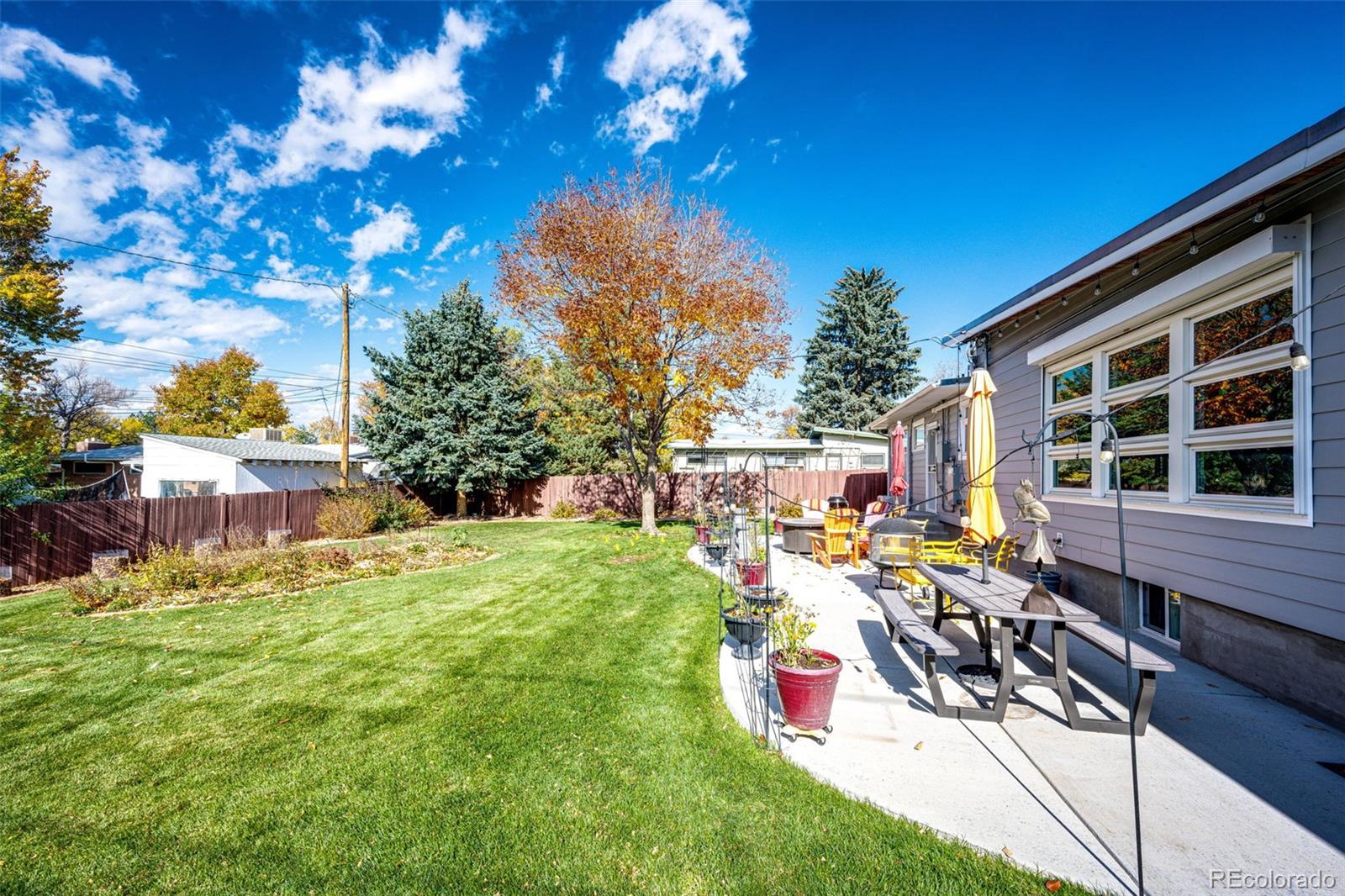 6123 S Datura Street Littleton CO 80120