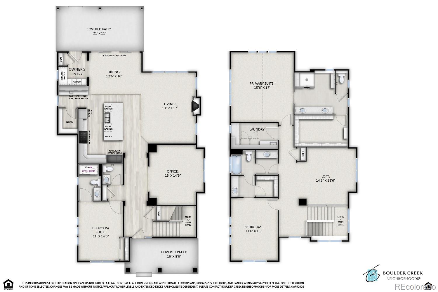 5511 Peacock Place Boulder CO 80303