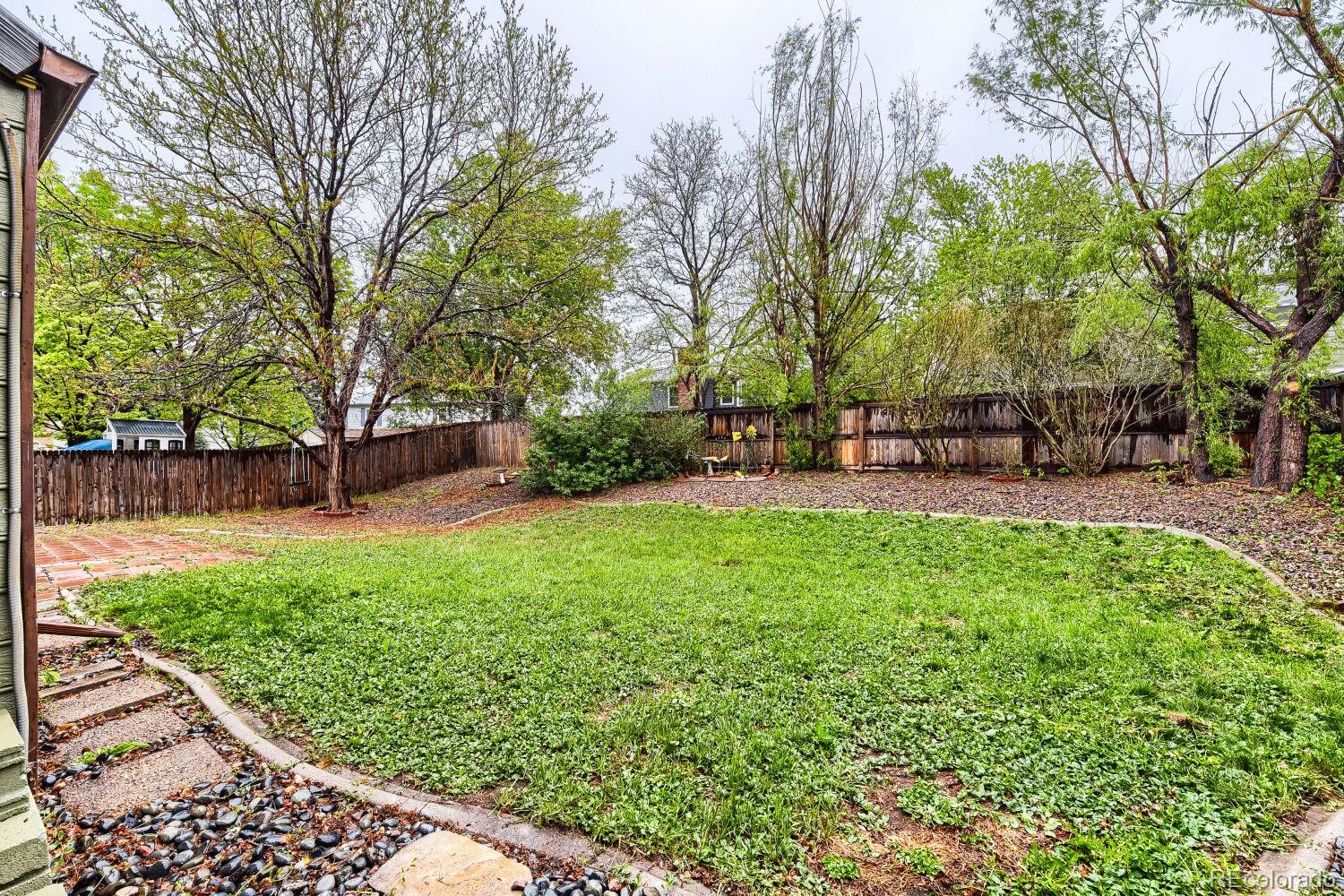8266 S Logan Court Littleton CO 80122