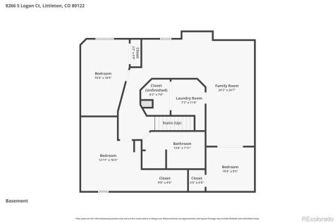 8266 S Logan Court Littleton CO 80122