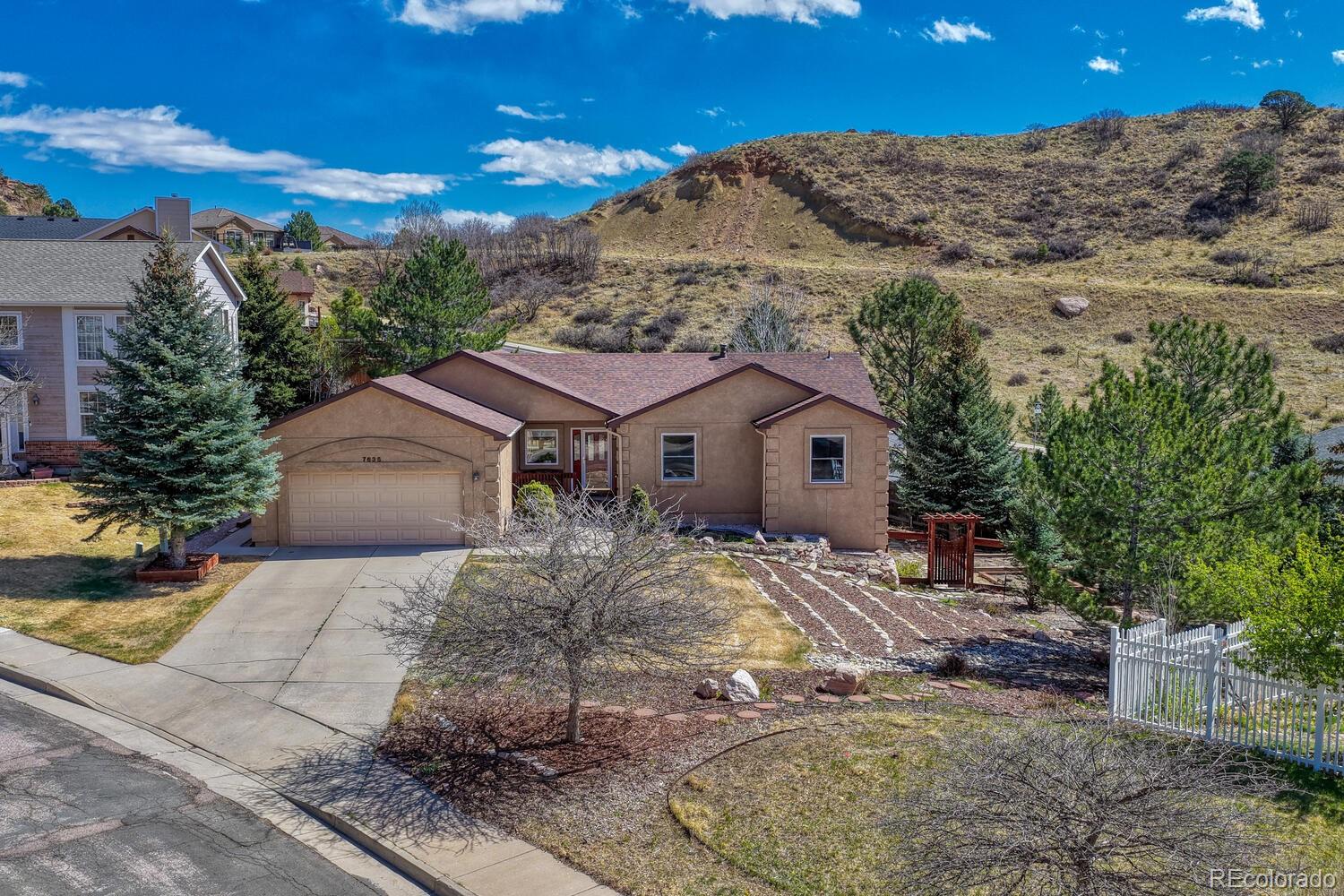 7635 Julynn Road Colorado Springs CO 80919