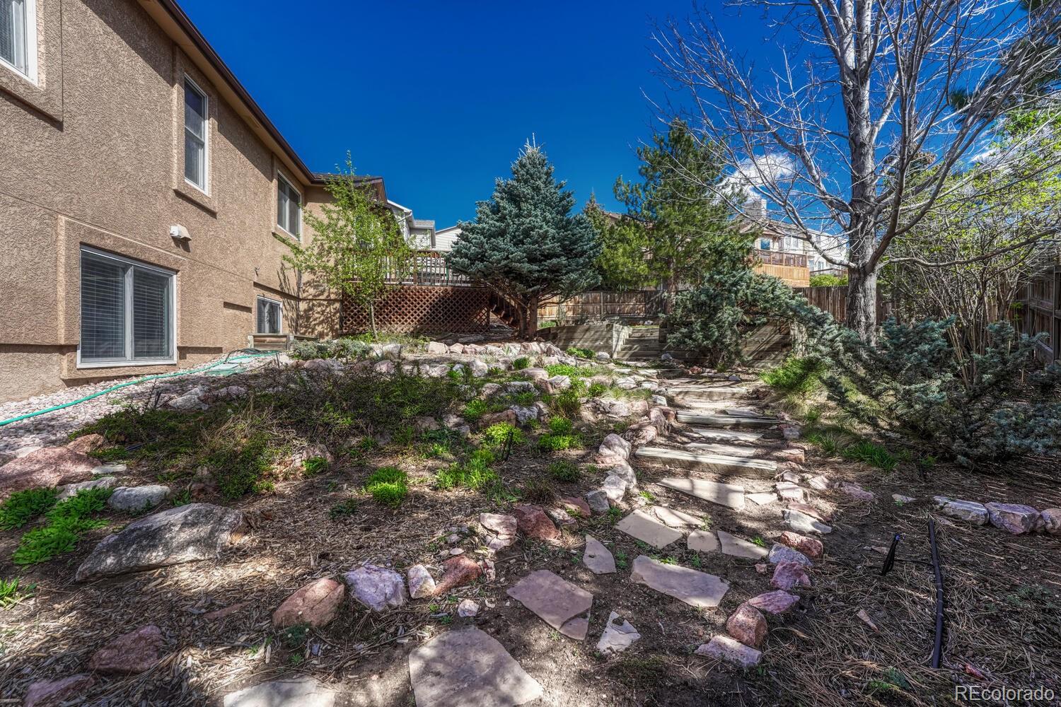 7635 Julynn Road Colorado Springs CO 80919