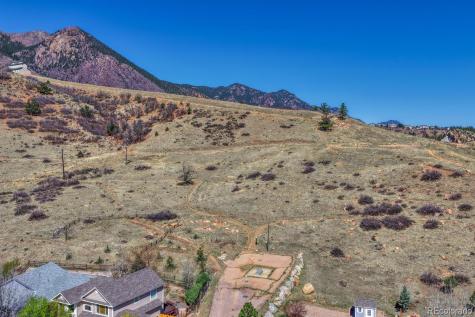 7635 Julynn Road Colorado Springs CO 80919