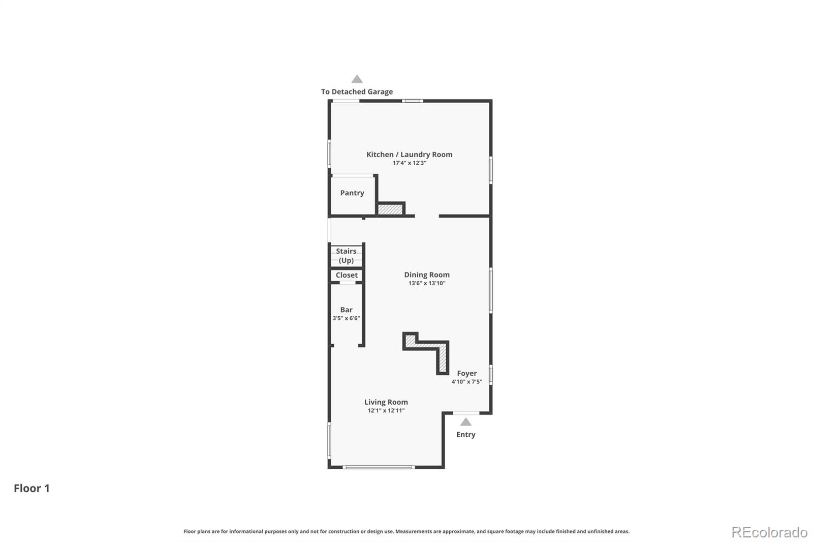 1437 Cypress Street Pueblo CO 81004
