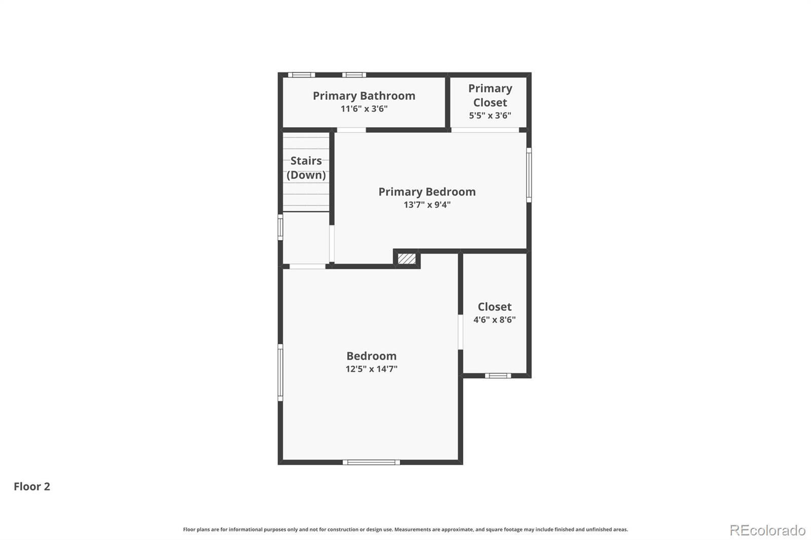 1437 Cypress Street Pueblo CO 81004