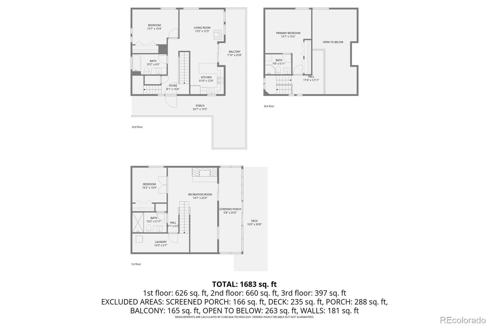 28575 Cragmont Drive Evergreen CO 80439