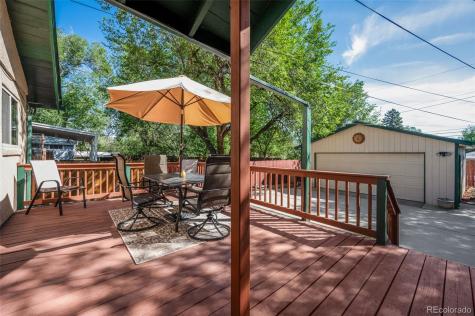 1019 Market Street Colorado Springs CO 80904