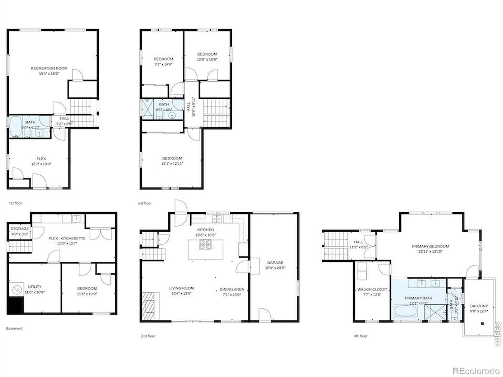 375 Bates Avenue Boulder CO 80305