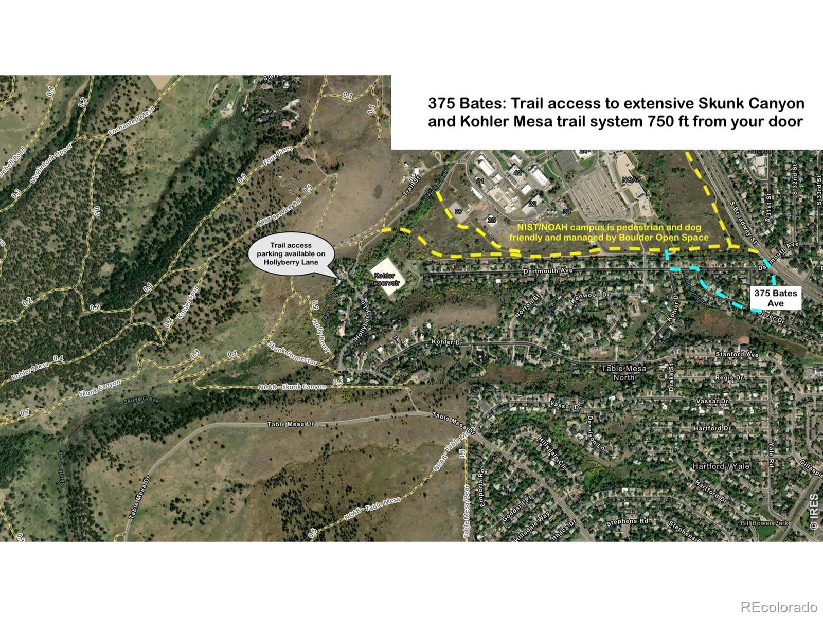 375 Bates Avenue Boulder CO 80305