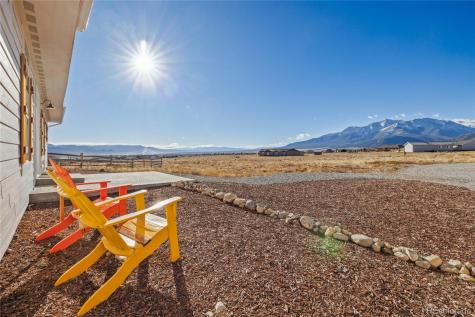 30855 Trent Drive Buena Vista CO 81211
