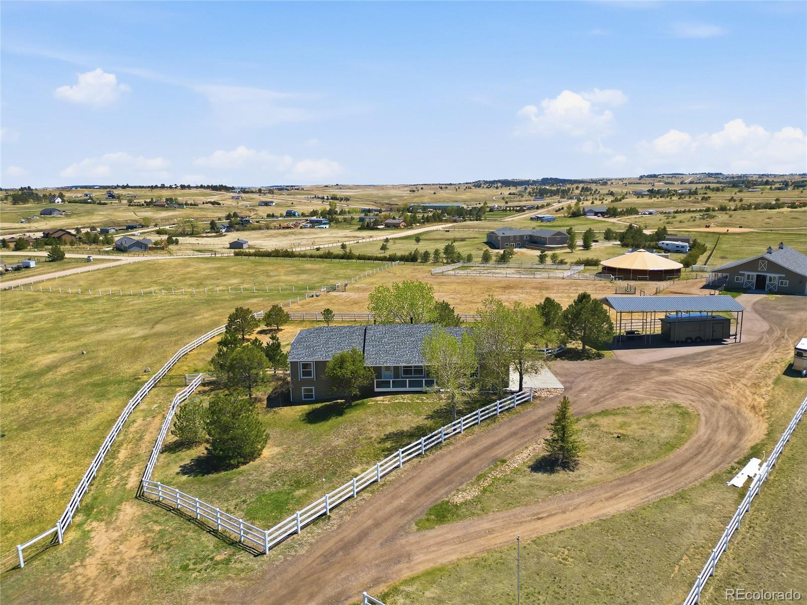 6620 Shannon Circle Kiowa CO 80117