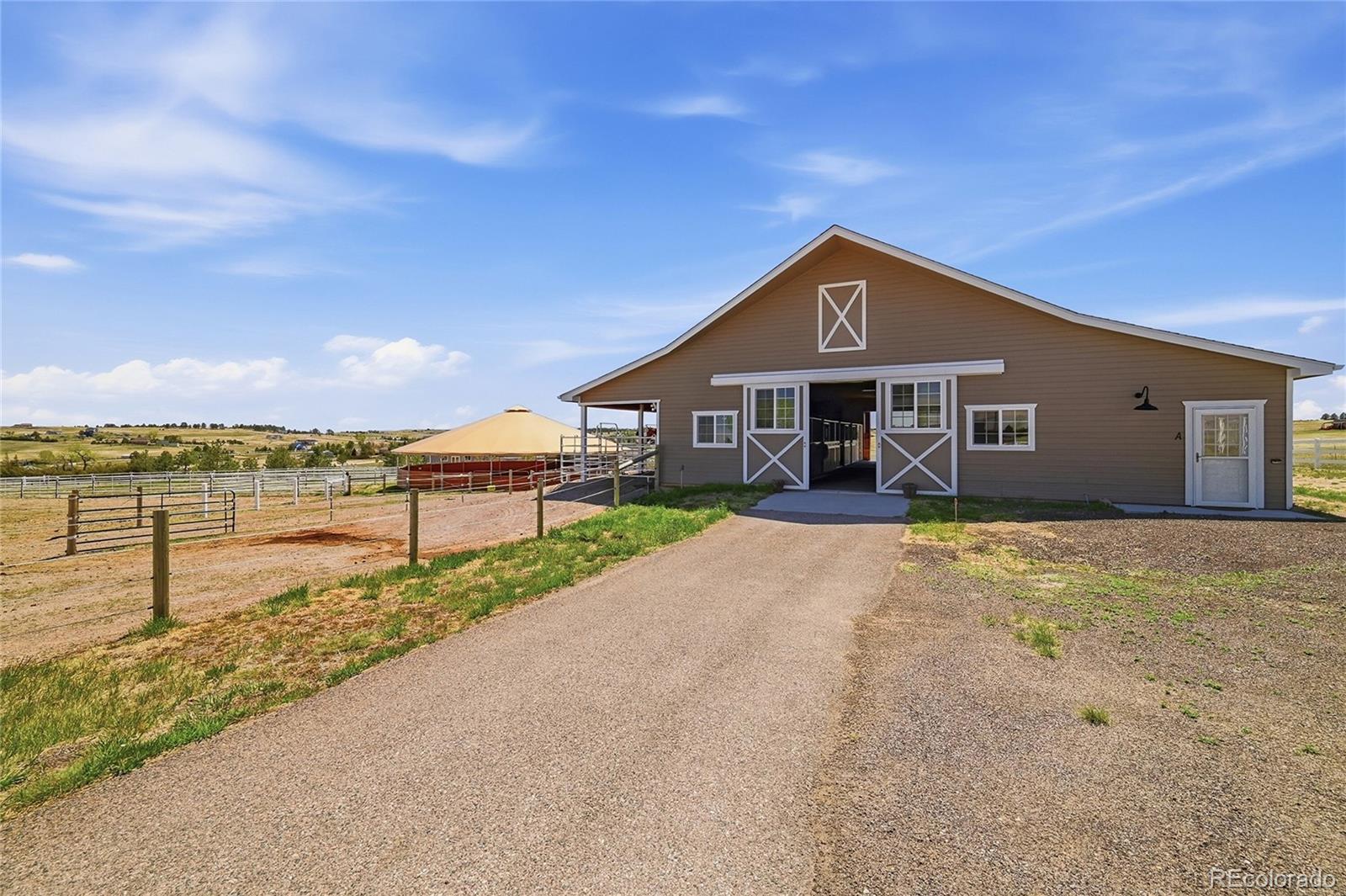 6620 Shannon Circle Kiowa CO 80117