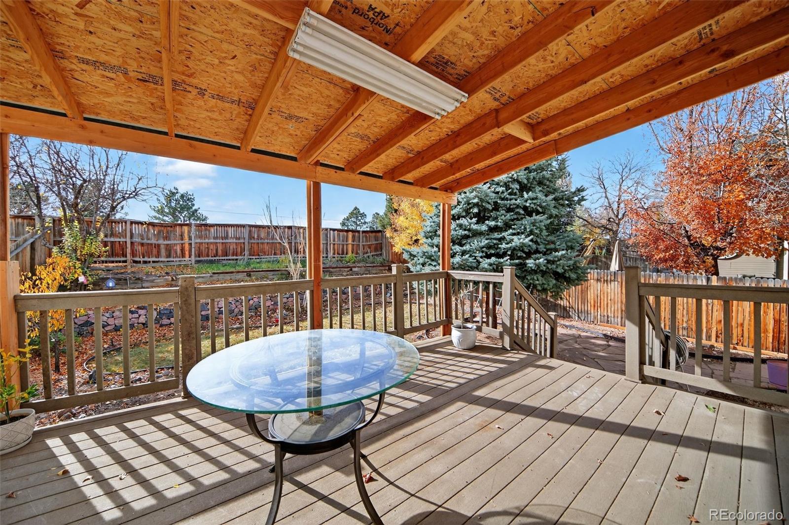 8274 S Ogden Circle Littleton CO 80122