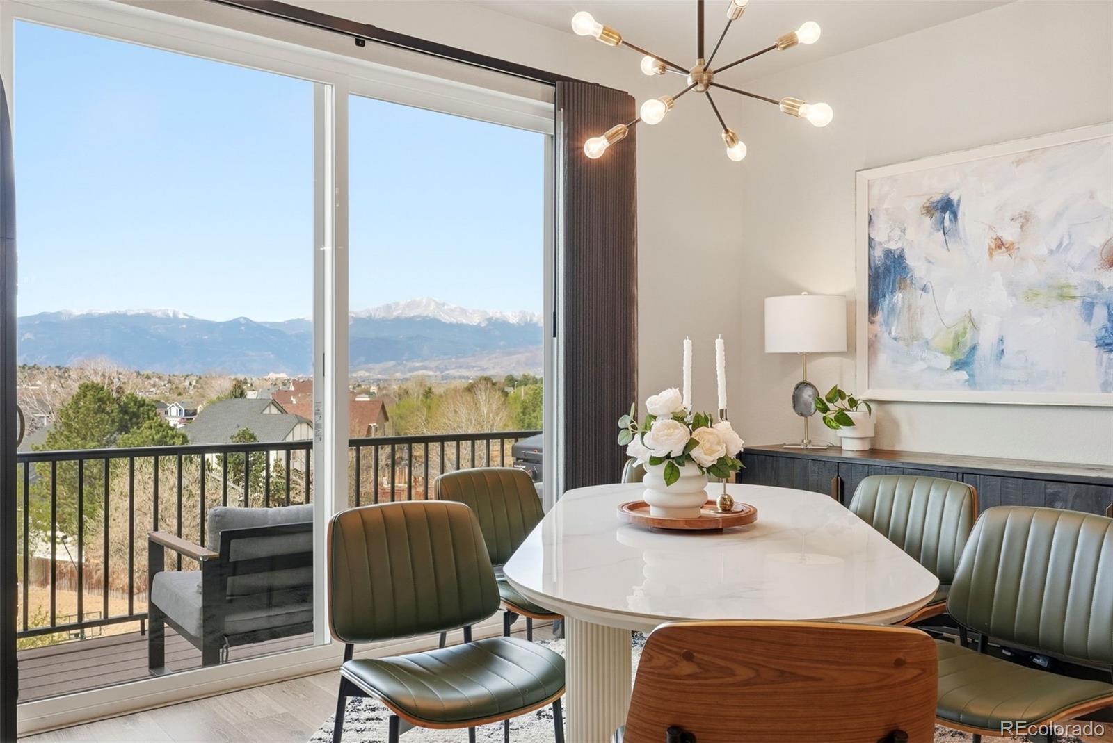 4127 Parkwood Trail Colorado Springs CO 80918