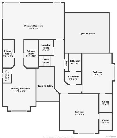2310 Biltmore Court Colorado Springs CO 80907