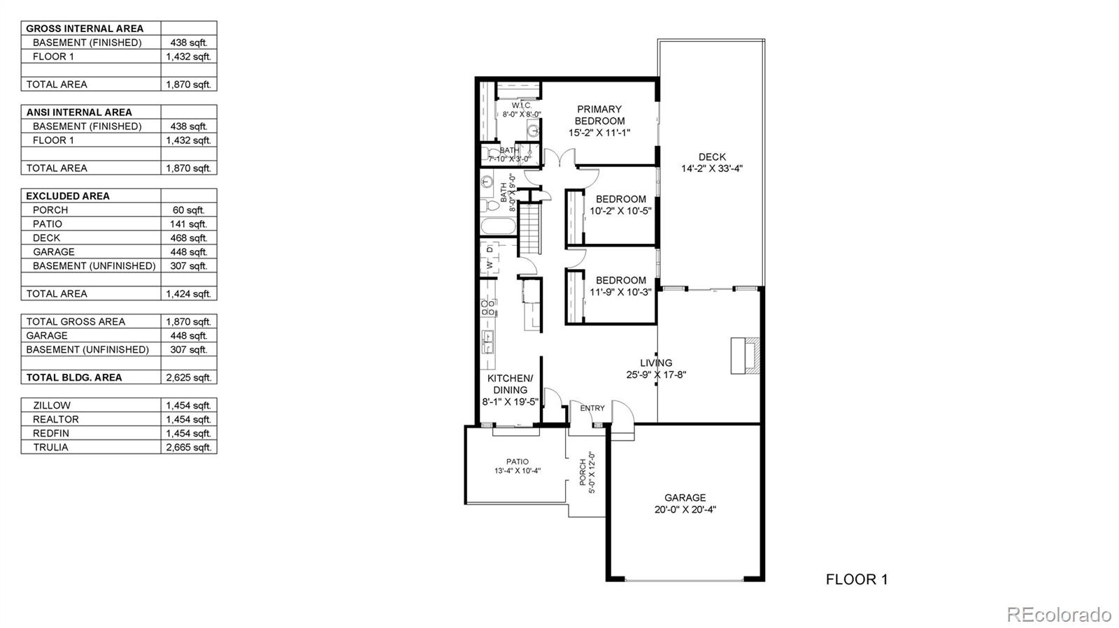153 S Vance Court Lakewood CO 80226