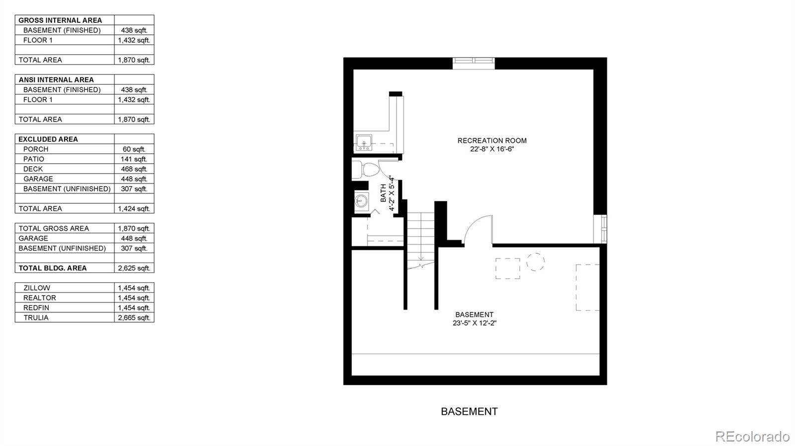 153 S Vance Court Lakewood CO 80226