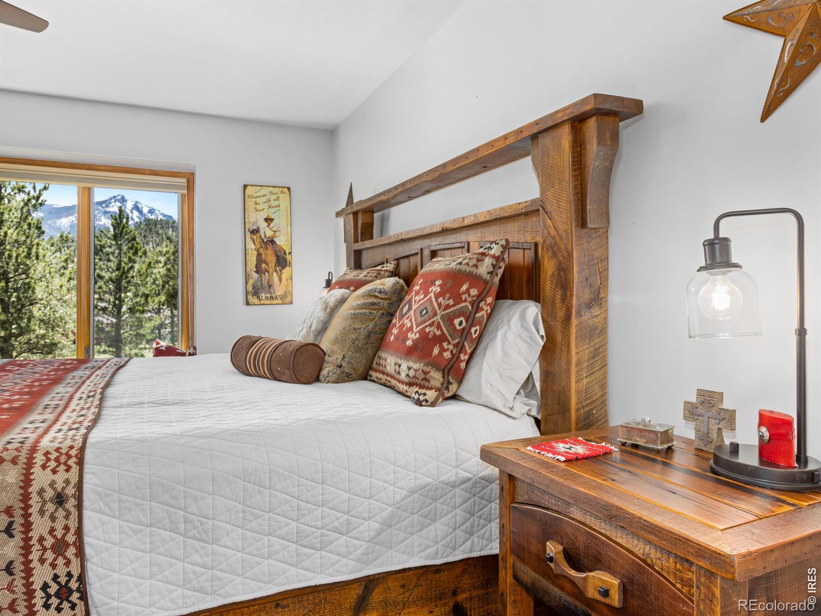 1690 Prospect Estates Drive Estes Park CO 80517
