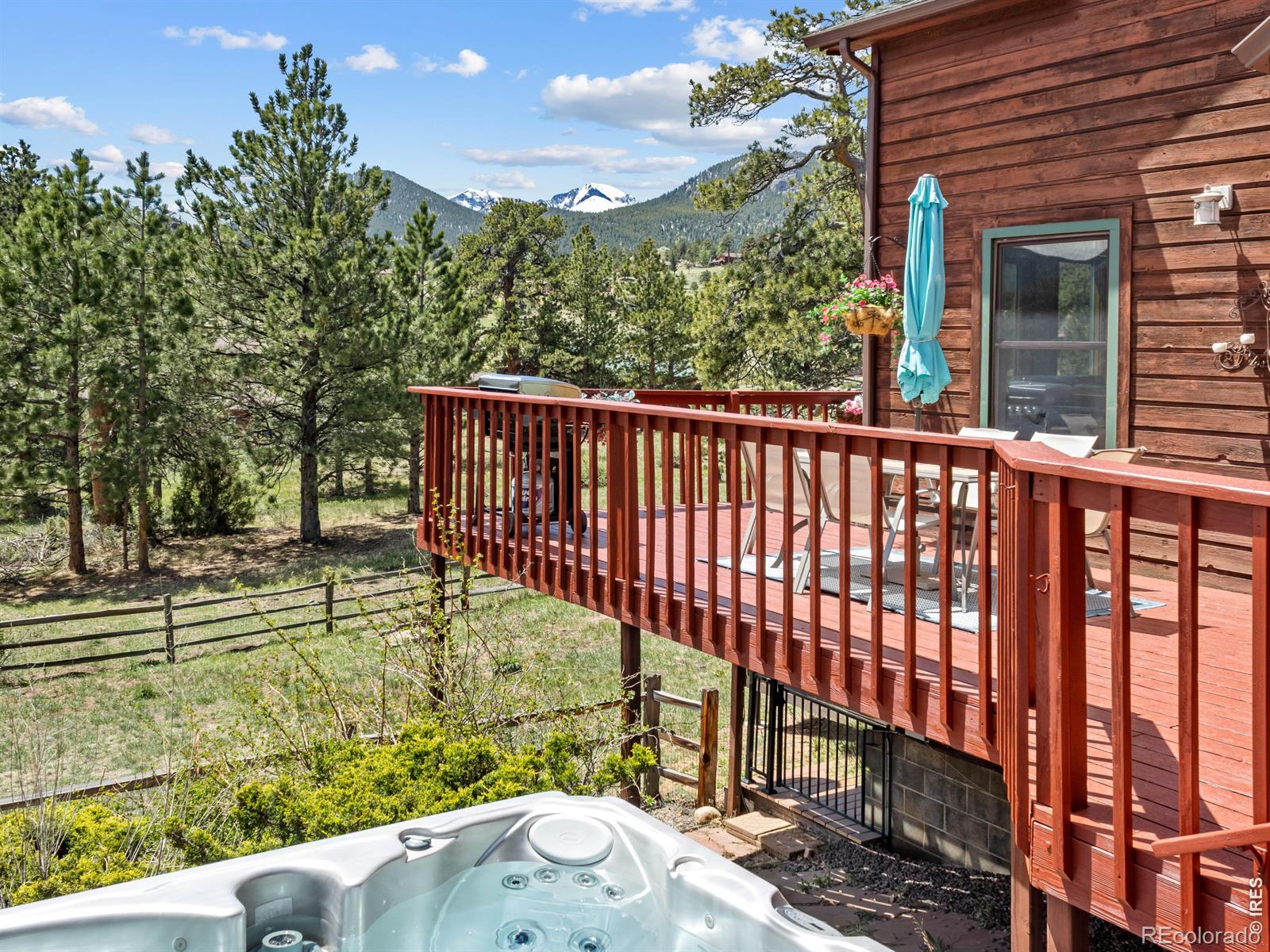 1690 Prospect Estates Drive Estes Park CO 80517