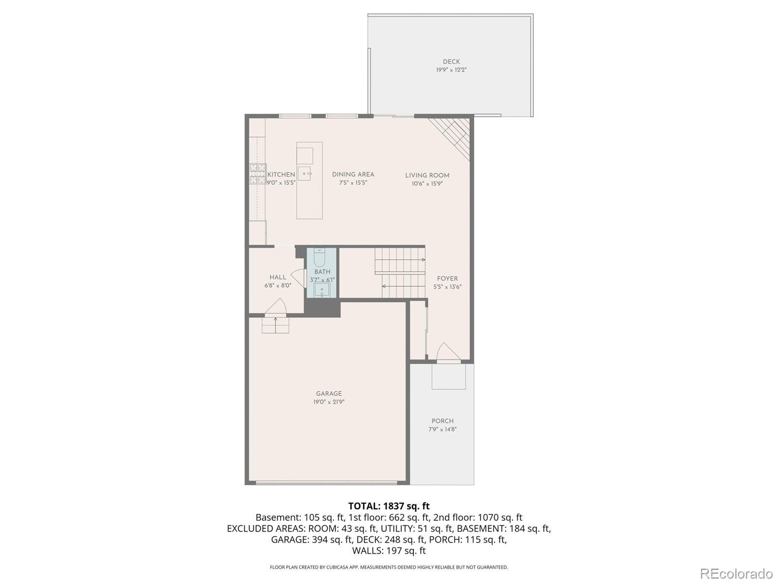 5230 Stuart Street Denver CO 80212