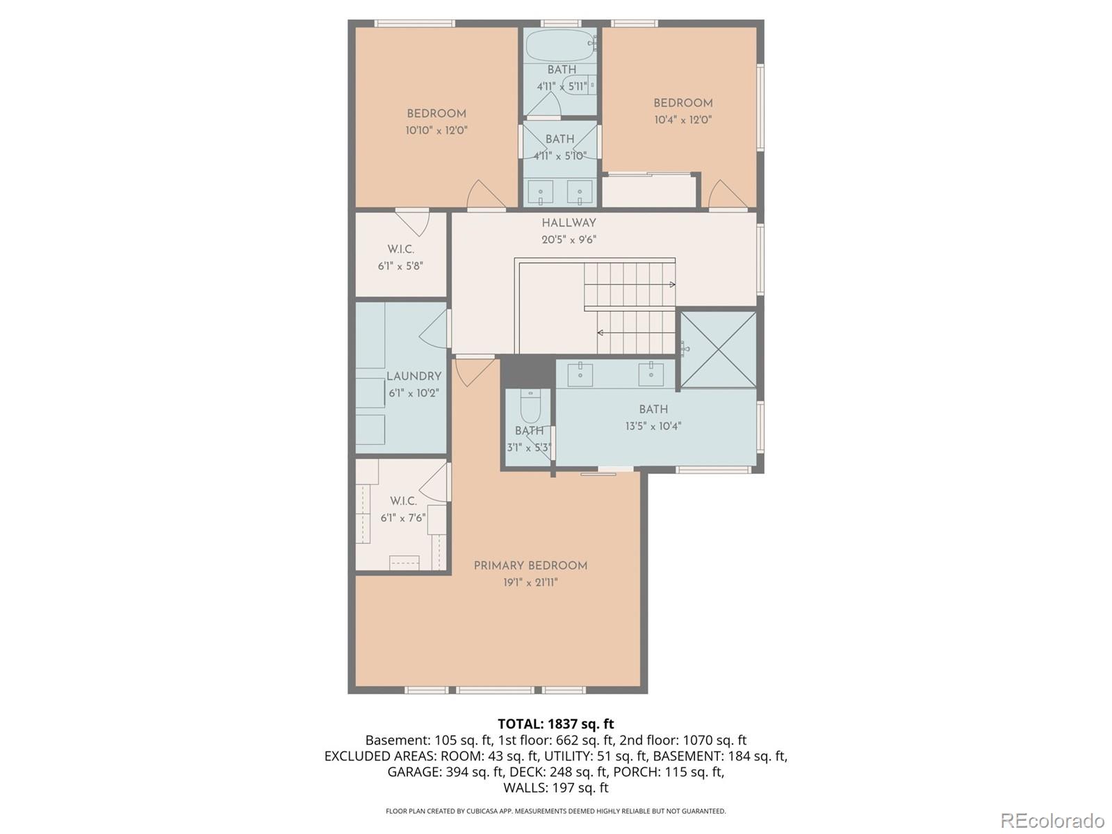 5230 Stuart Street Denver CO 80212