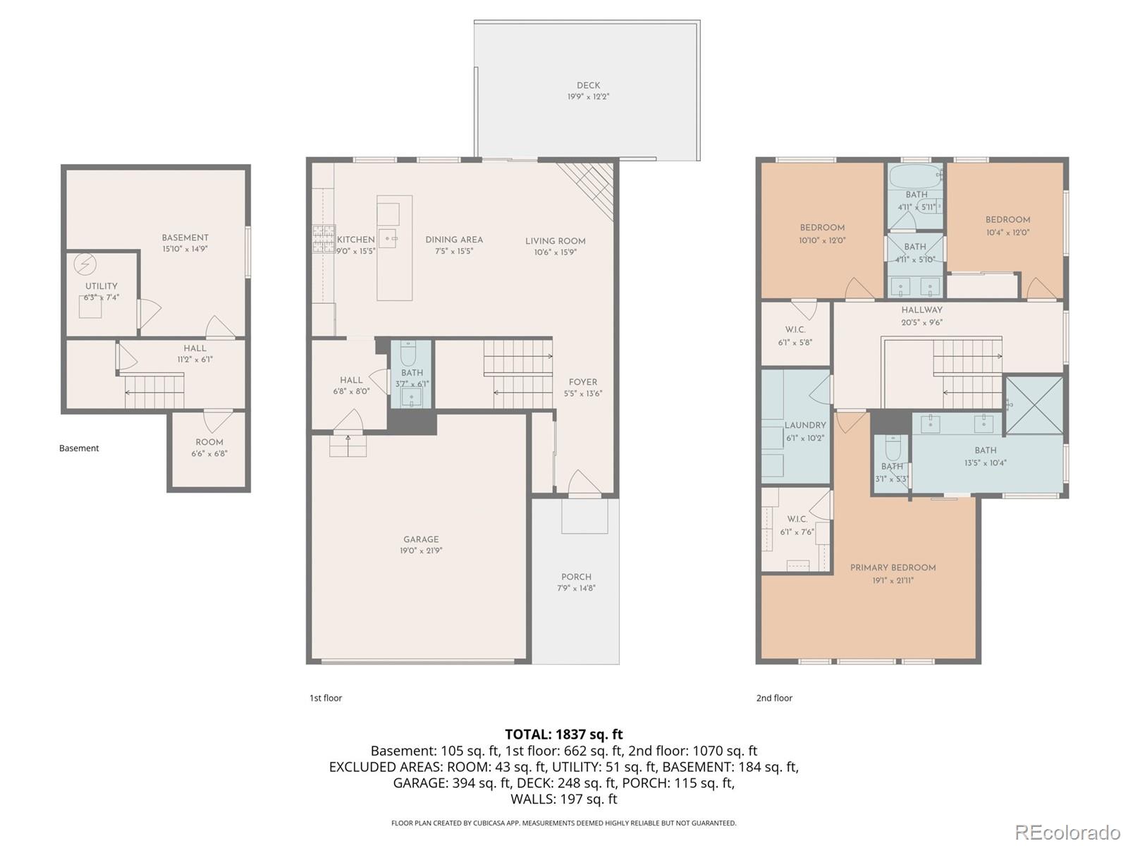 5230 Stuart Street Denver CO 80212