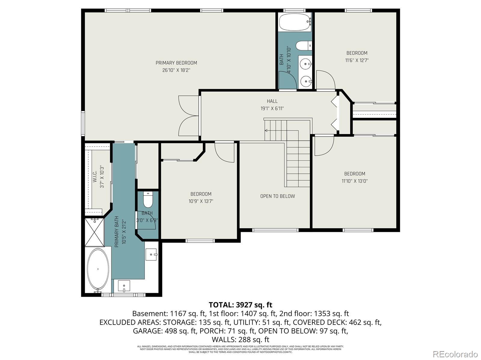 9231 Millcreek Court Highlands Ranch CO 80126