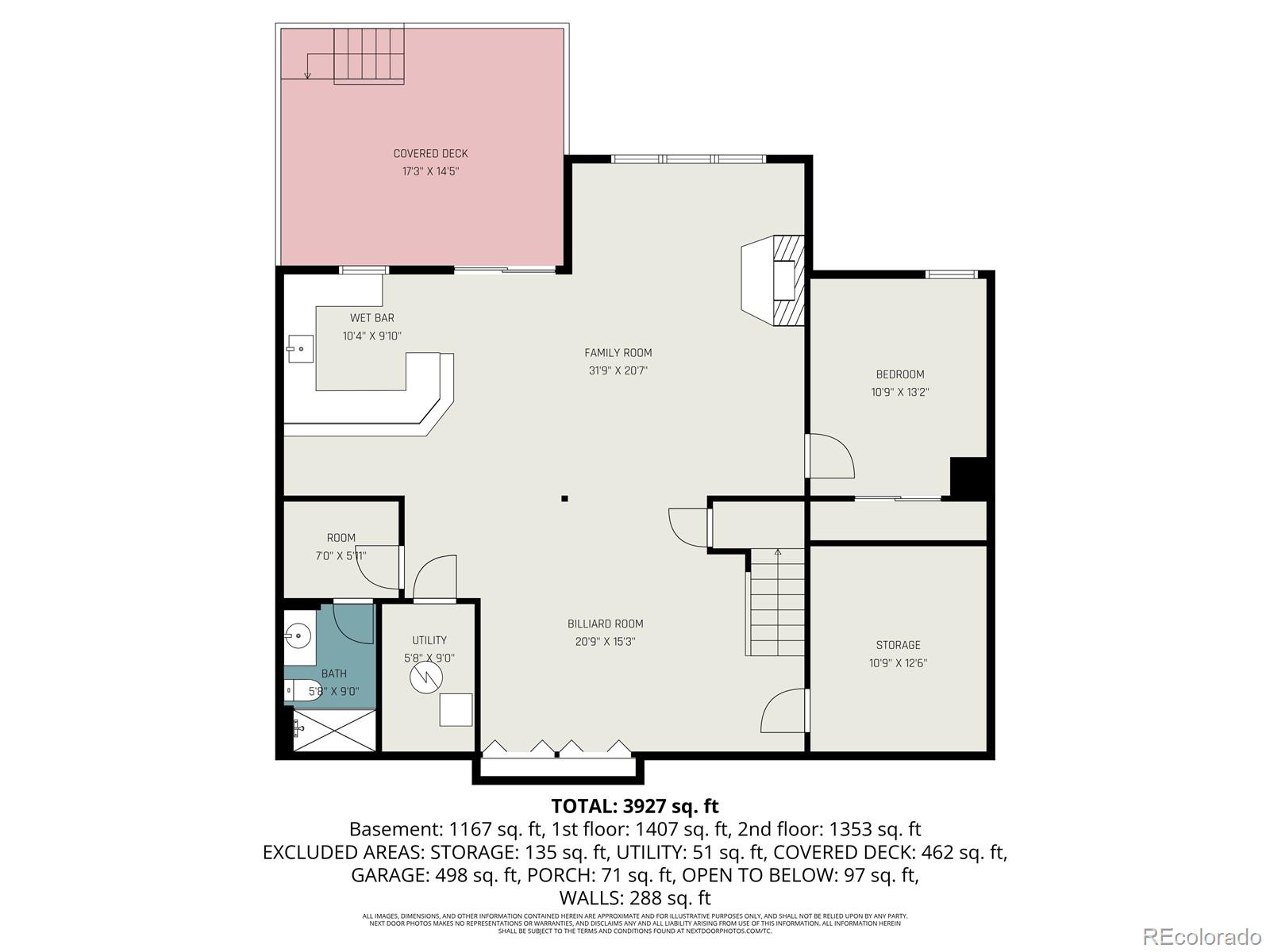 9231 Millcreek Court Highlands Ranch CO 80126