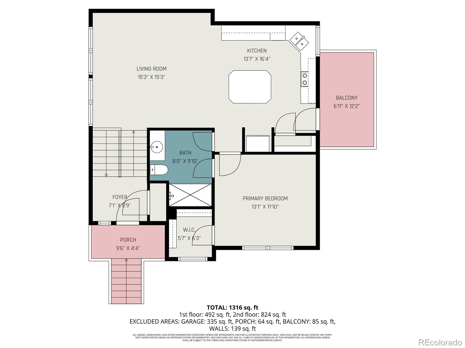 5038 N Andes Way Denver CO 80249