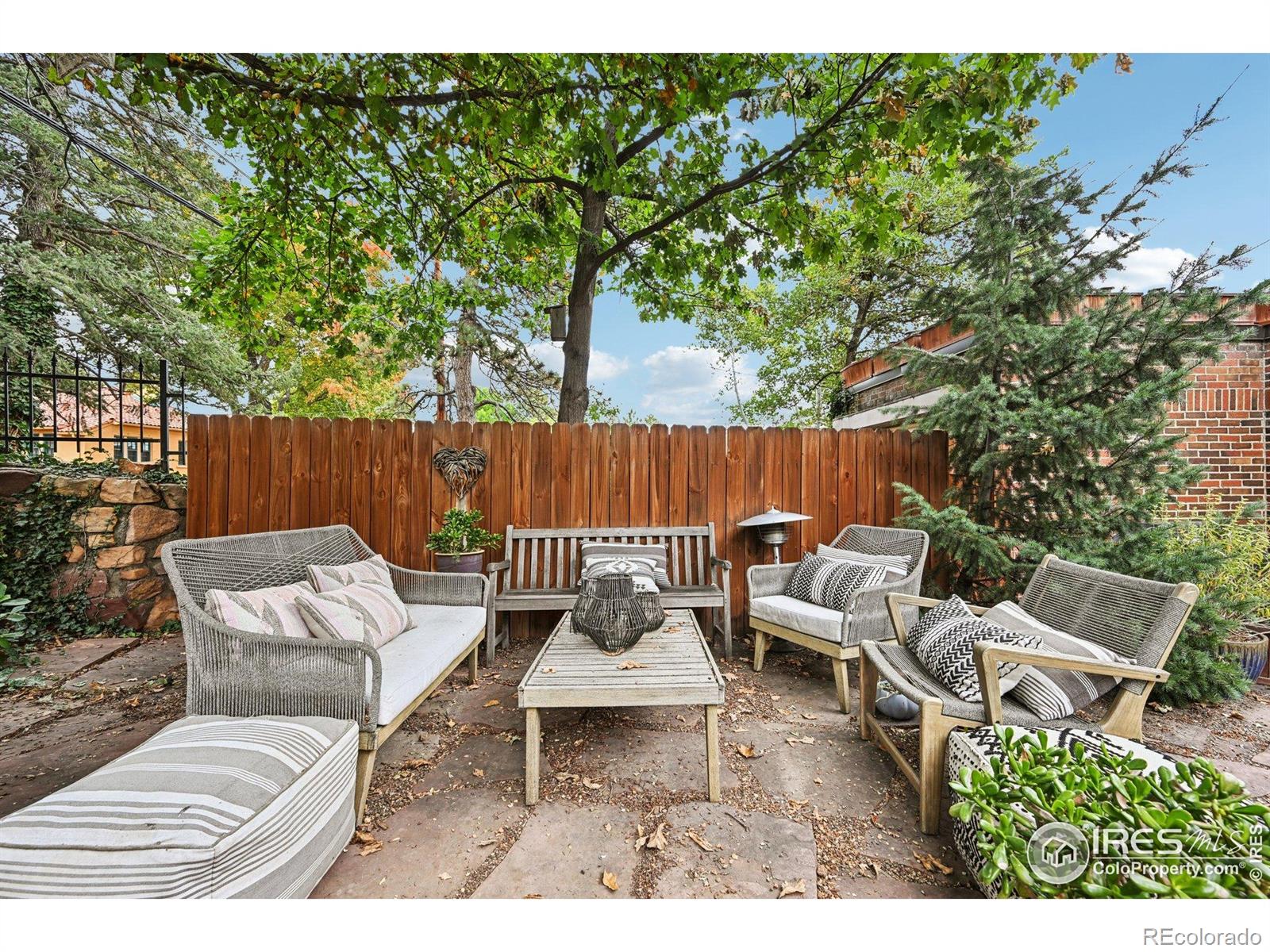 715 14th Street Boulder CO 80302