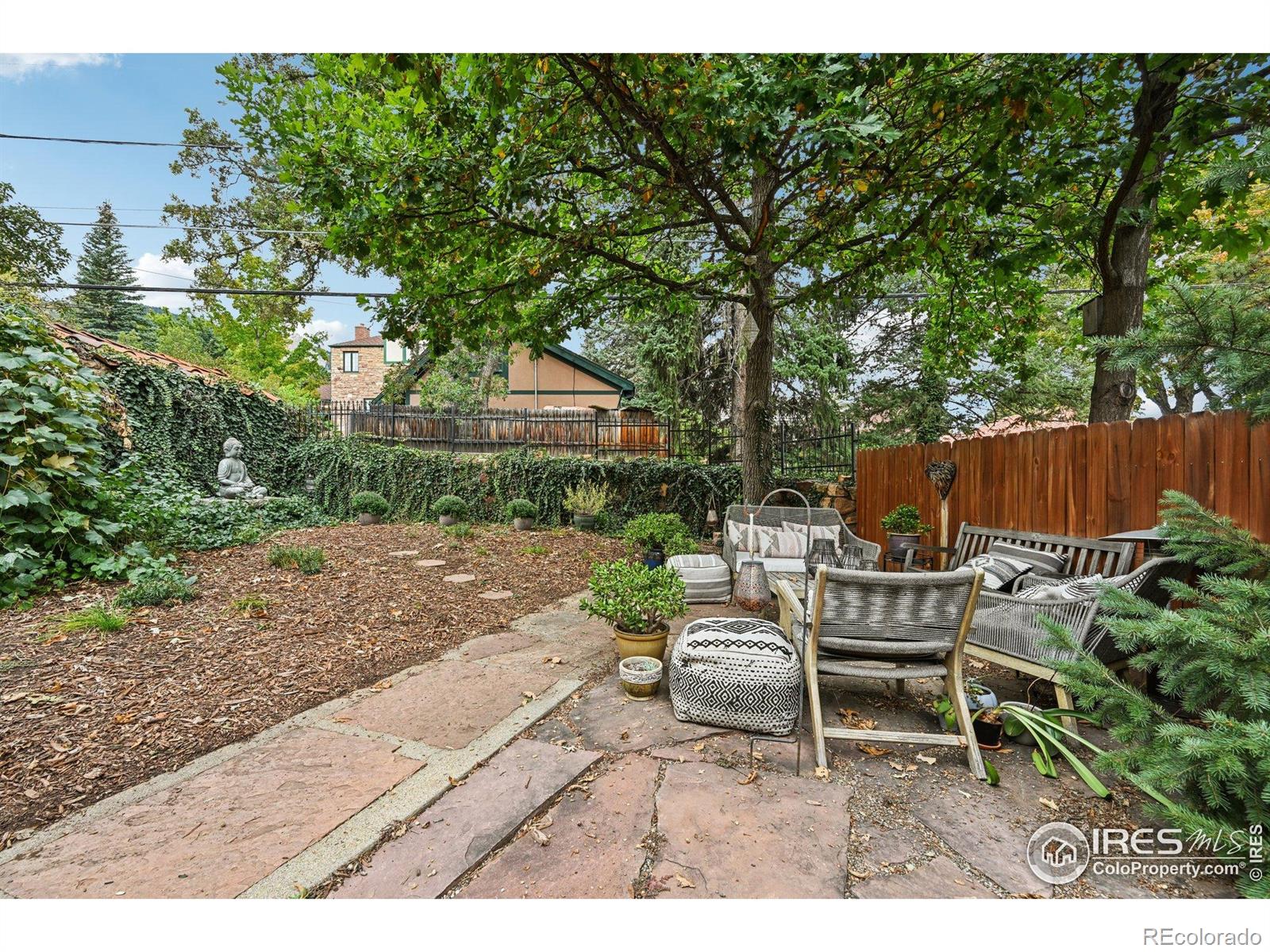 715 14th Street Boulder CO 80302