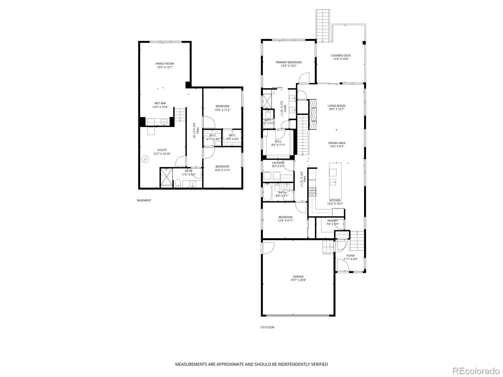 5635 Zuni Court Denver CO 80221
