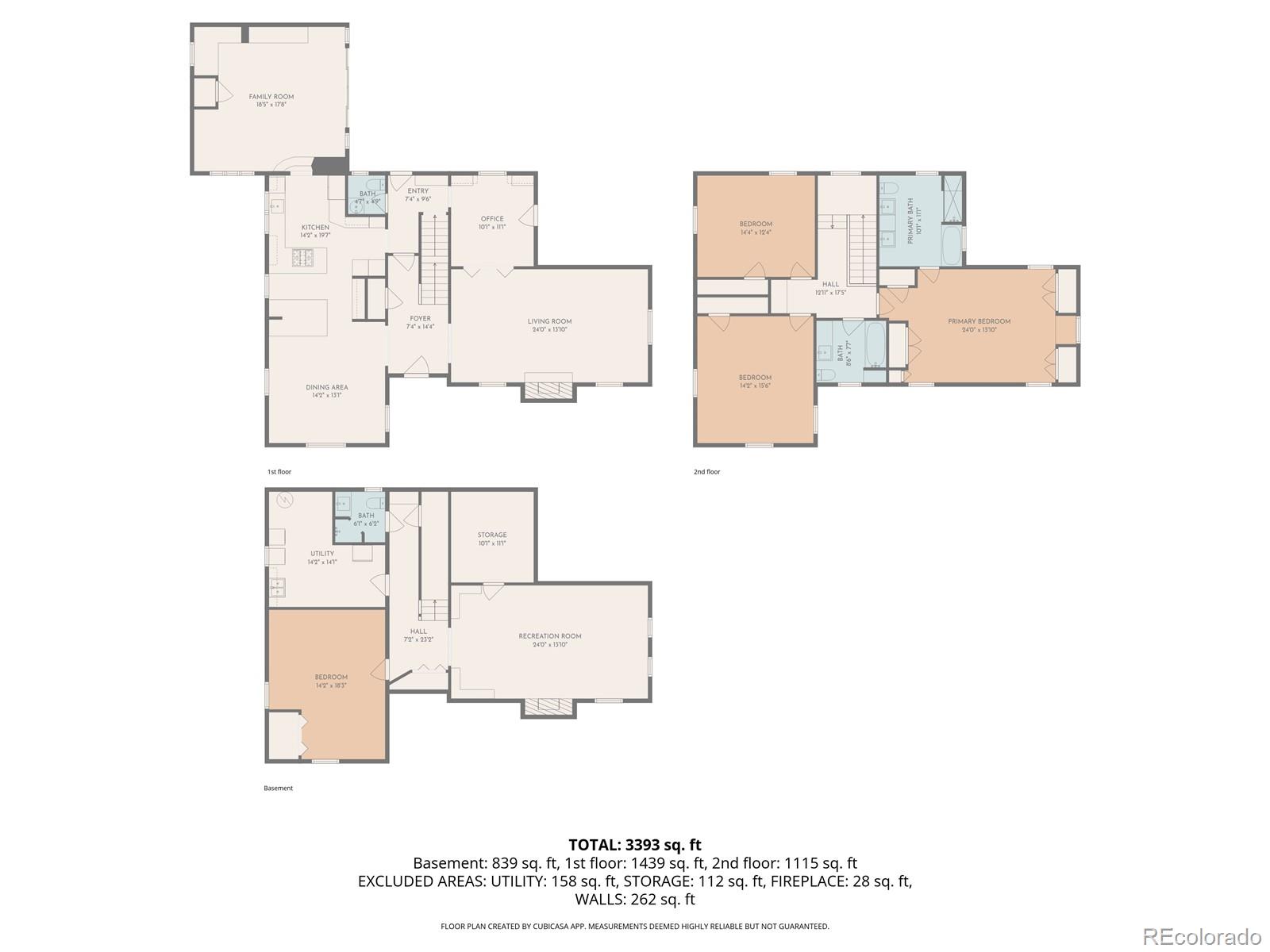 6235 E 17th Avenue Parkway Denver CO 80220
