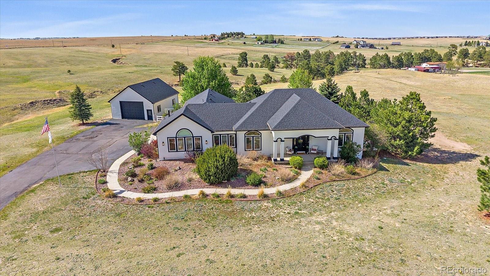 3595 Zane Gray Loop Parker CO 80138