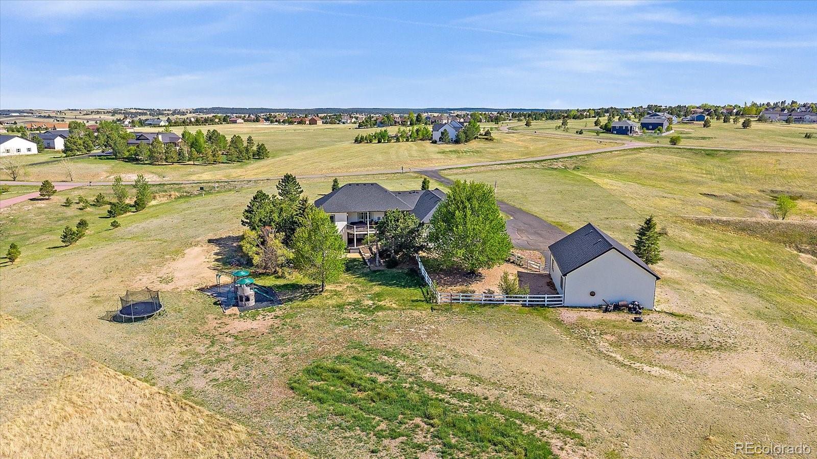 3595 Zane Gray Loop Parker CO 80138