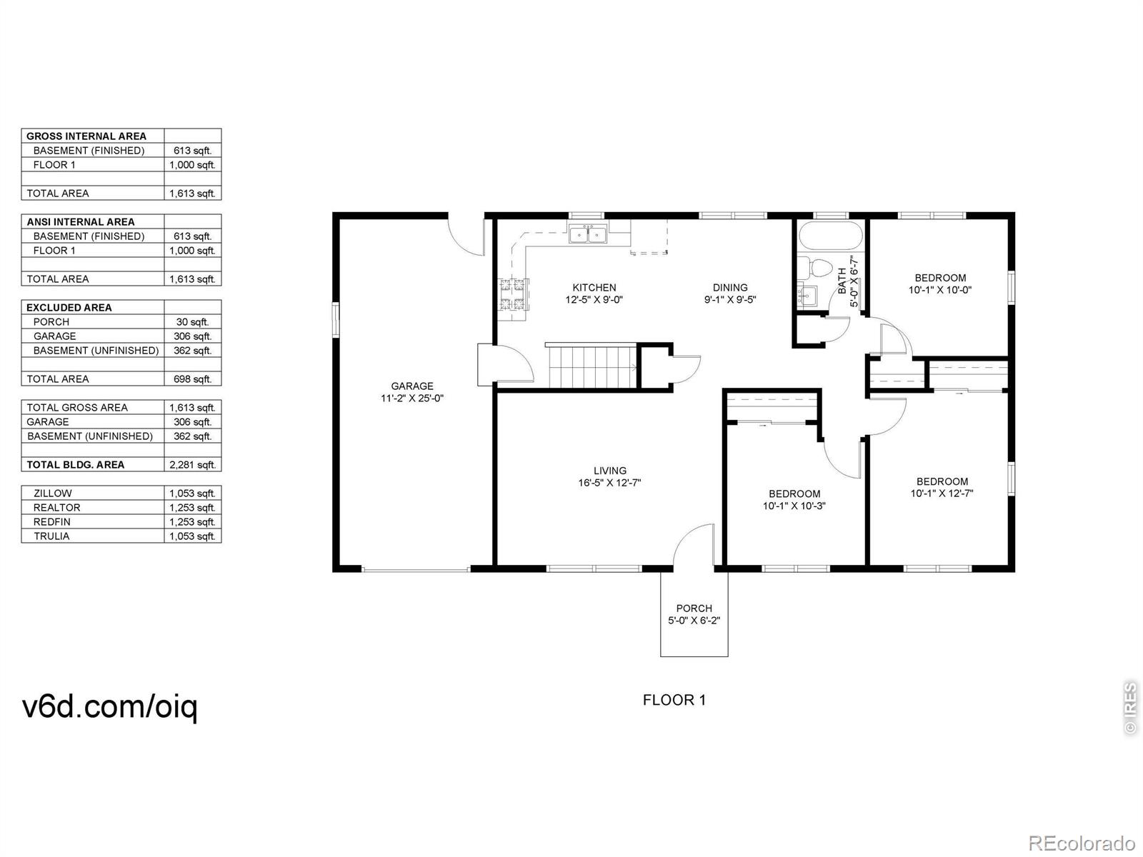 1915 23rd Ave Court Greeley CO 80634