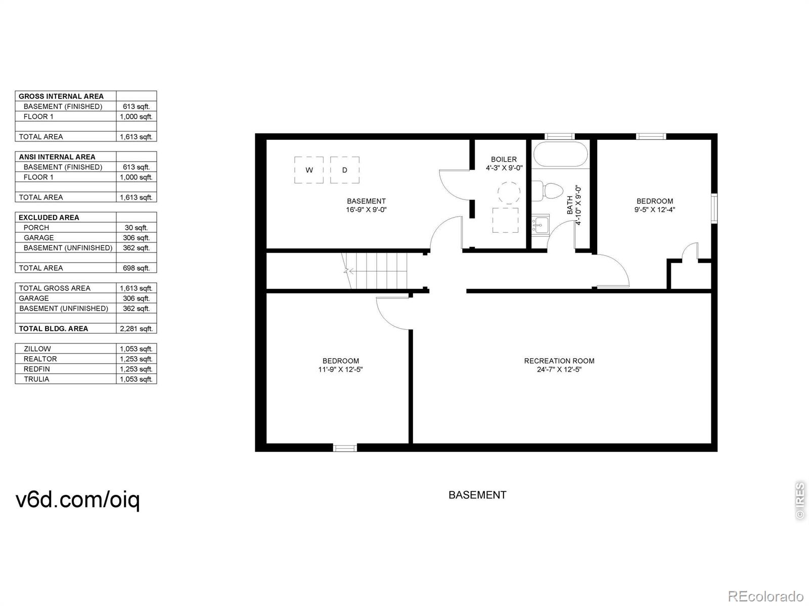 1915 23rd Ave Court Greeley CO 80634