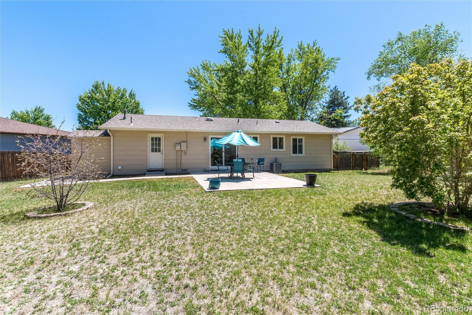 9609 W Eureka Place Lakewood CO 80227