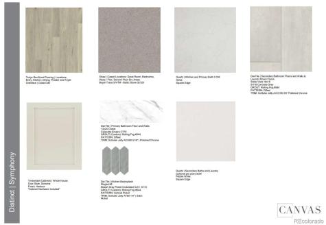 9329 Russell Circle Arvada CO 80007